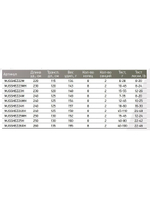 Спиннинг Maximus HIGH ENERGY-Z JIG