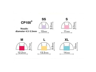 Амбушюры SpinFit CP100 + S