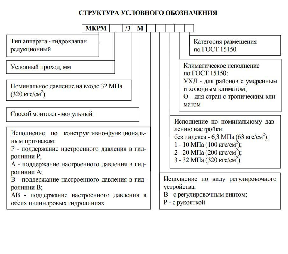 МКРВ - 6/3М 2