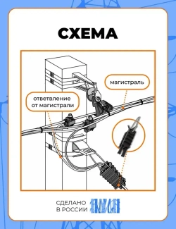 Зажим анкерный для СИП PA 25 (2х16-4х25) (Комплект 2шт)