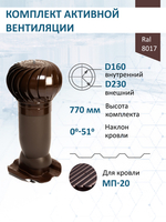 Комплект активной вентиляции: Вентиляционный выход изолированный Vilpe D160/225 утепленный высота H=500 мм, проходной элемент PROF-20 для металлопрофиля кровельного профнастила МП20 иС20, турбодефлектор Ø 230 мм, коричневый