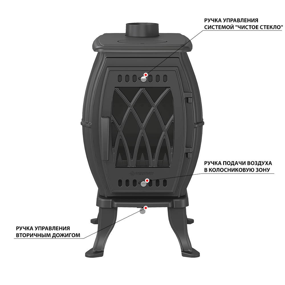 Печь-камин Везувий BX-09 "Антрацит"