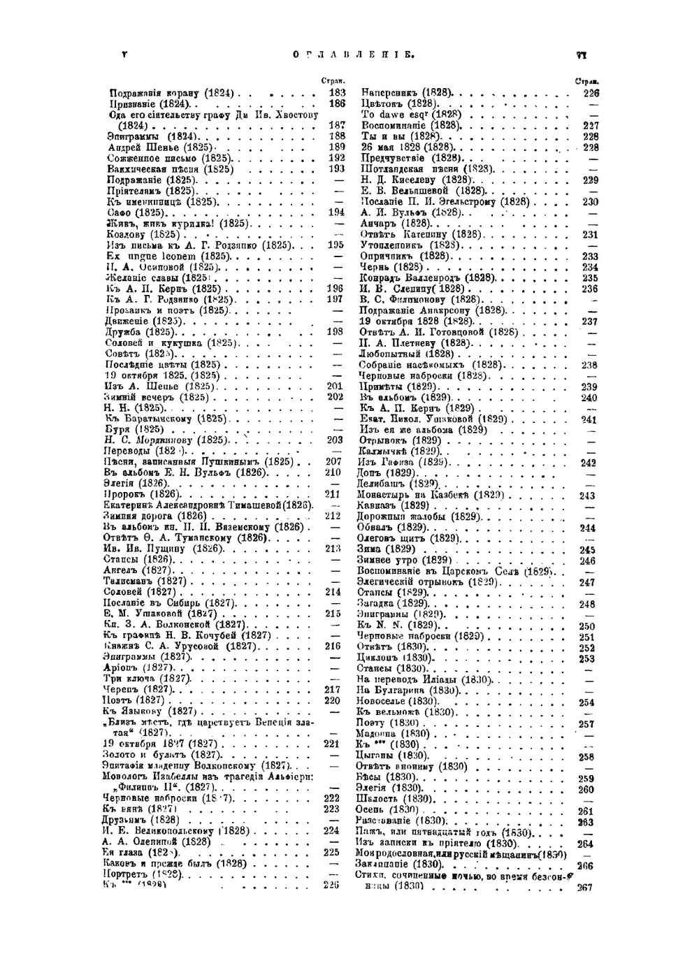 Сочиненiя А. С. Пушкина. Полное собрание в одном томе | Пушкин Александр Сергеевич