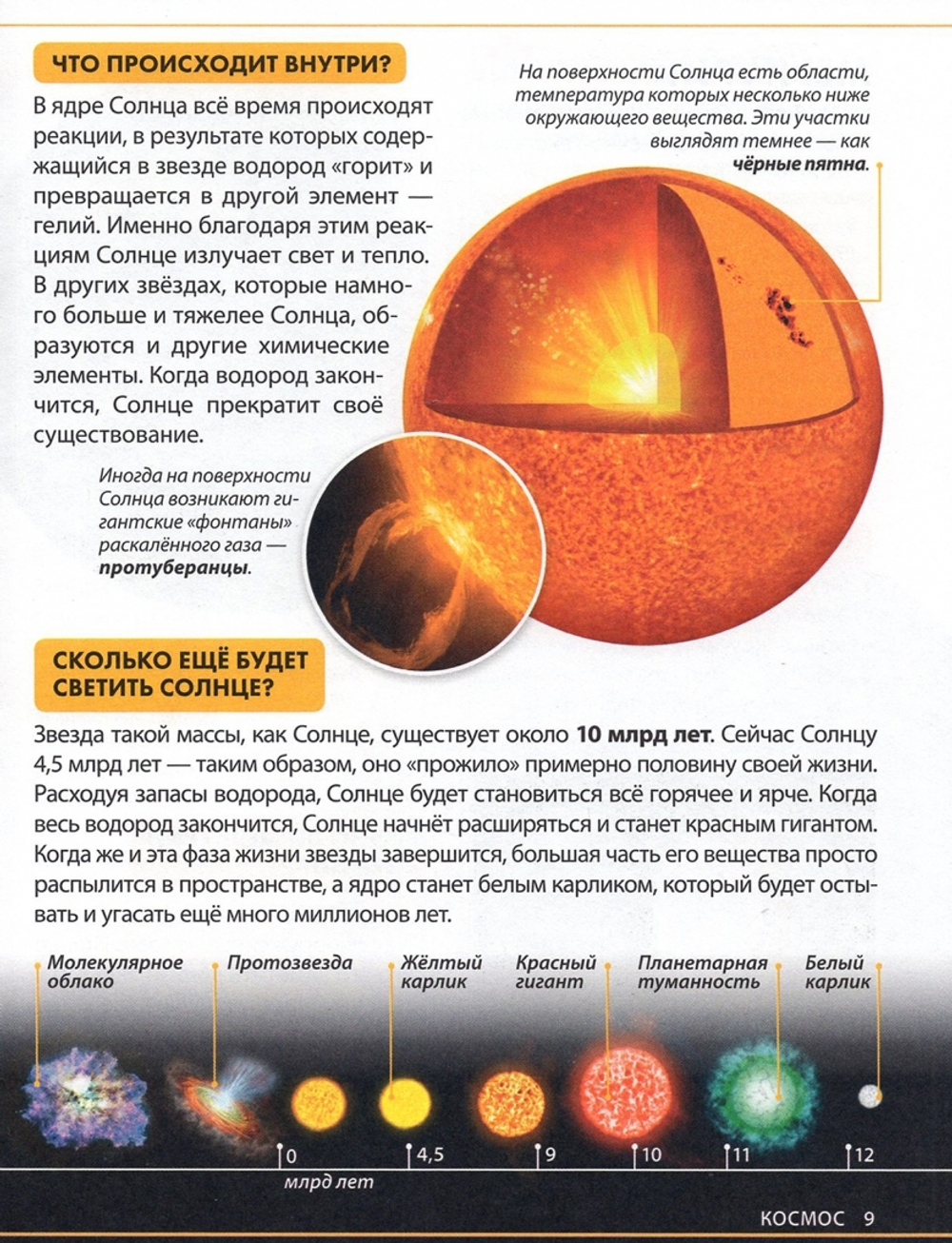 Загадочный космос. Детская энциклопедия