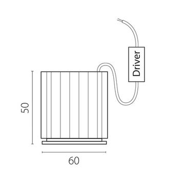 Модуль светодиодный 3° СУПЕРУЗКИЙ 5W 2700K 075052 зеленый STELLA BASE Lightstar