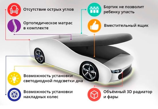 Кровать-машинка БОНДМОБИЛЬ с подъемным механизмом