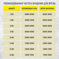 Борфреза твердосплавная сфероцилиндрическая по металлу, 10 мм, диаметр хвостика 6 мм, твердосплавная