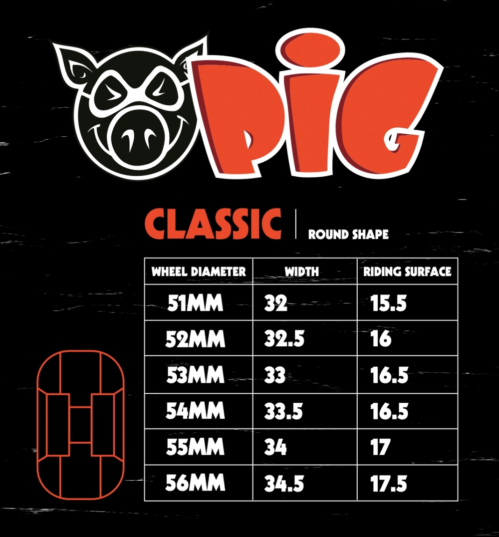 Колеса Pig CLASSIC 99A 55мм
