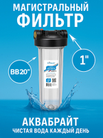 АБФ-20ББ-ПР (Инфографика)