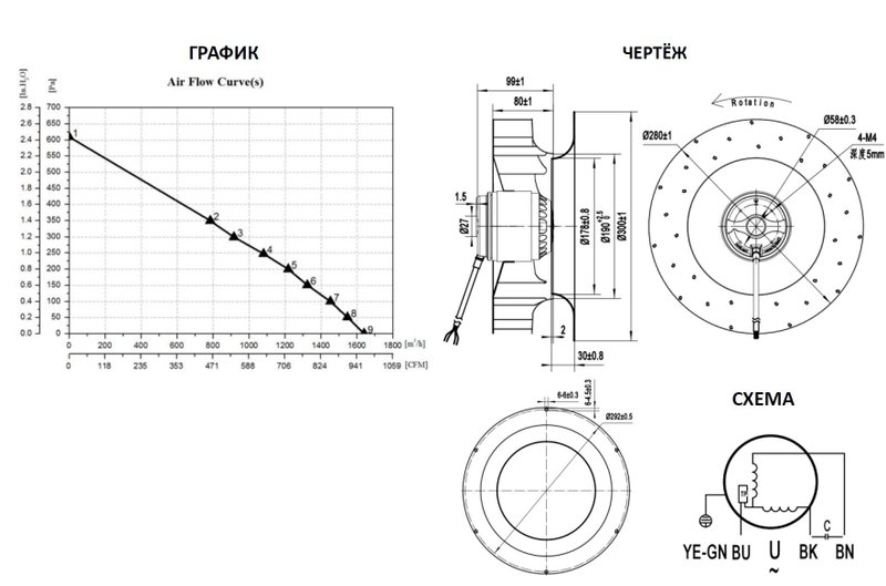 Мотор-колесо CF280B-2E-AC0D