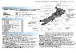 Защита КПП Rival для Nissan Navara D40 (V - 2.5D) 4WD 2004-2010/Nissan Navara D40 рестайлинг (V - 2.5D; 3.0D) 4WD 2010-2015/Nissan Pathfinder R51 (V - 2.5D; 4.0) 4WD 2004-2010/Nissan Pathfinder R51 рестайлинг (V - 2.5D; 3.0D) 4WD 2010-2014 (устанавл-ся совместно с 2333.4165.2.6), штампованная, алюминий 6 мм, с крепежом, 2333.4166.2.6