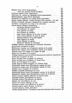 Результаты антропологических исследований среди мордвы-эрзи | В.Н. Майнов