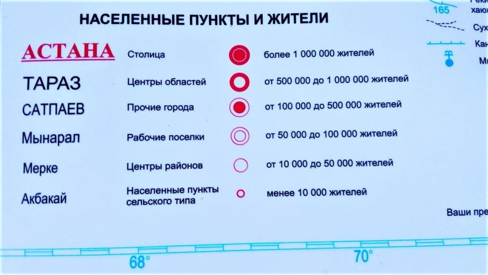 Физическая Карта Казахстана 150 см на 200 см , большая, настенная, 17 обл. 2024год