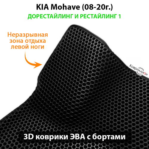 Передние автомобильные коврики ЭВА с бортами для KIA Mohave (08-20г.) дорестайлинг и рестайлинг 1