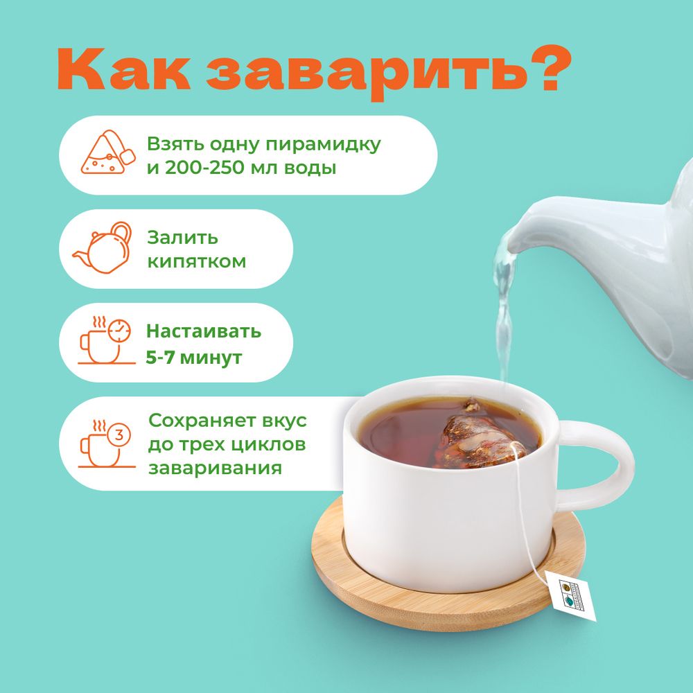 Упаковка Чай фруктовый Глинтвейн в пирамидках – купить за 140 ₽ | CHAICOFFEE.RU