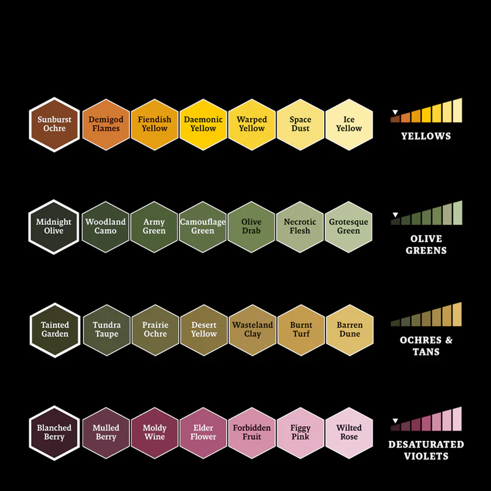 Masterclass Set: John Blanche Vol. 2