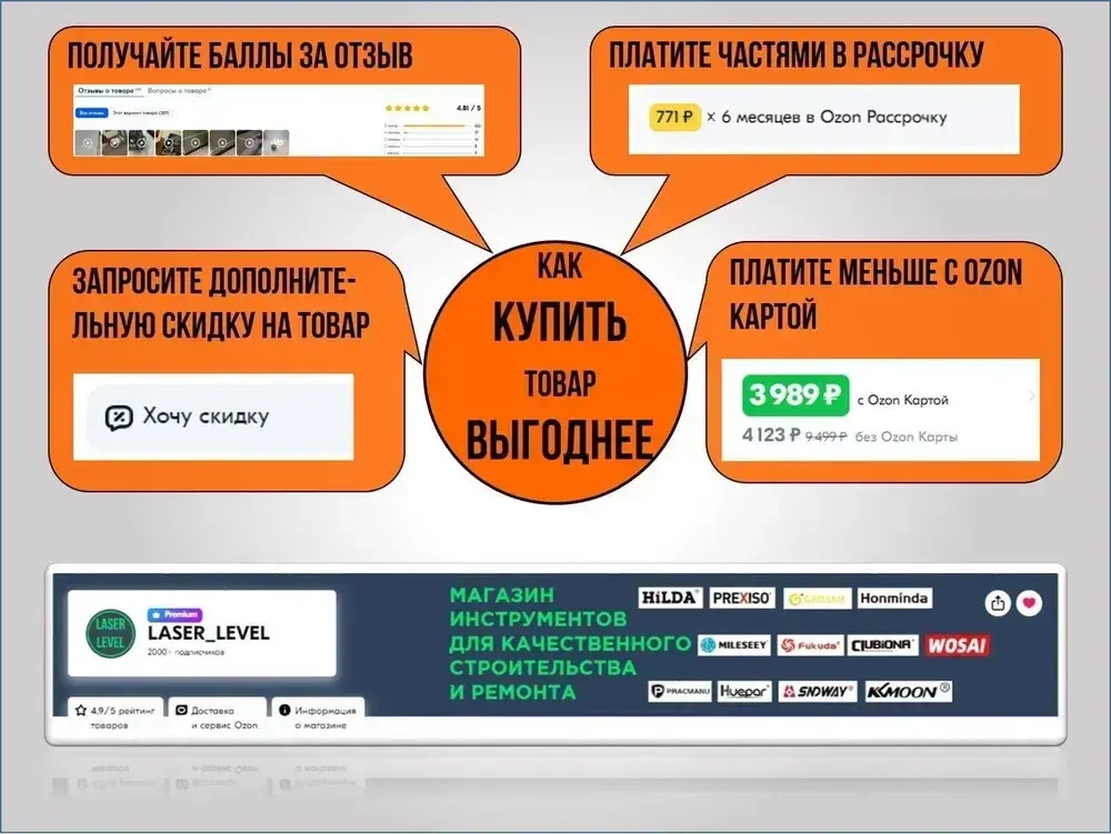 Лазерный уровень/нивелир HilDA 4D 16 Линий, Хилда, Зеленый луч