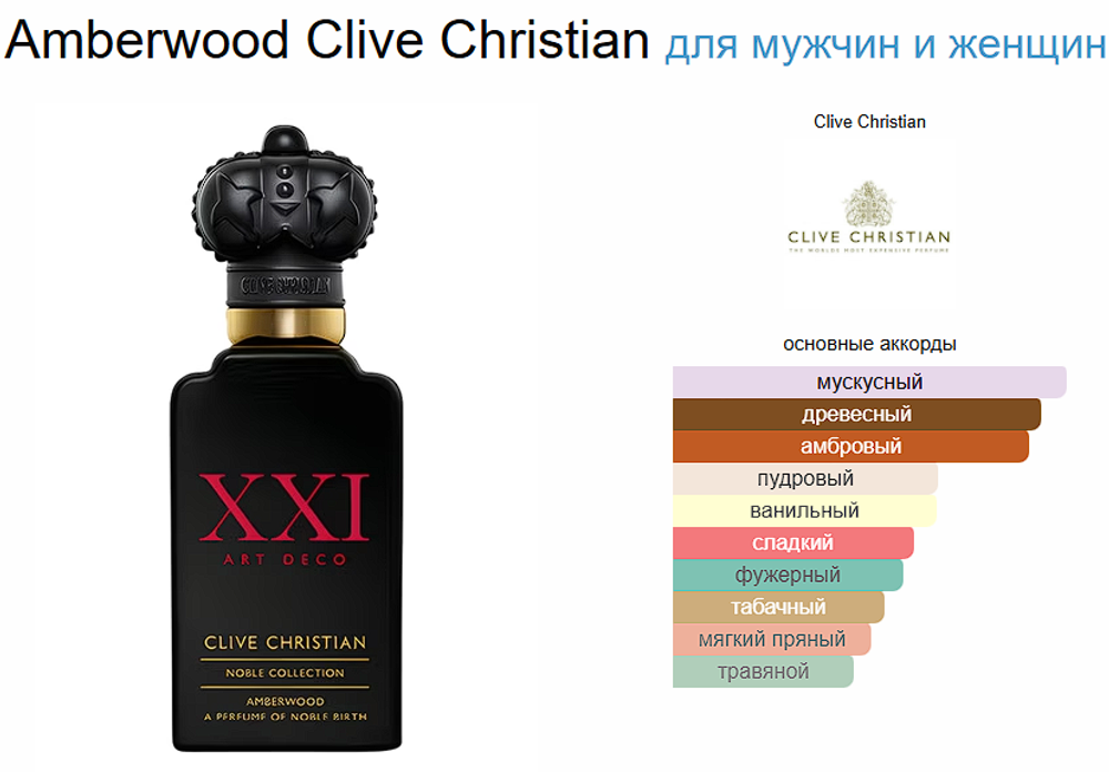 Clive Christian Amberwood Clive Christian 50 ml (duty free парфюмерия)