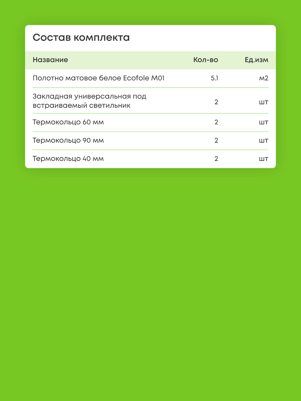 Матовый натяжной потолок 5.1 м2