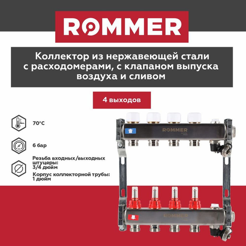 Коллекторная группа ROMMER 4 выхода нержавеющая сталь с расходомерами RMS-1201-000004