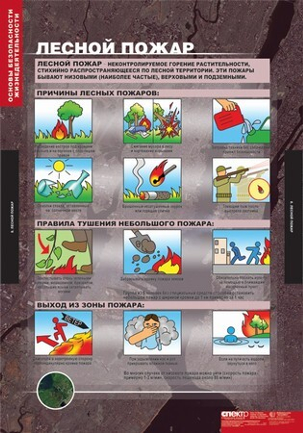 Основы безопасности жизнедеятельности (13 таблиц, 68х98 см)