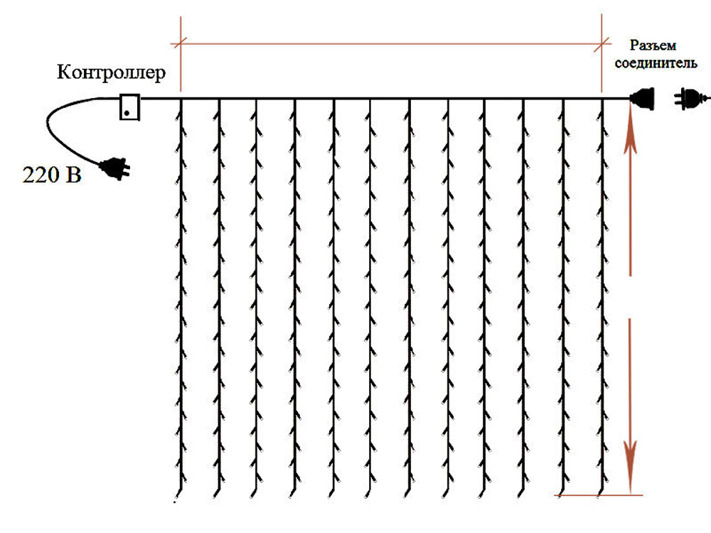Светодиодная штора 3х3 м белый цвет, пульт