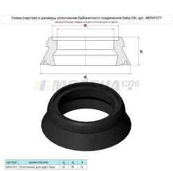 Уплотнения, прокладки муфт Geka (Гека), NBR, 5 штук, MDN1077
