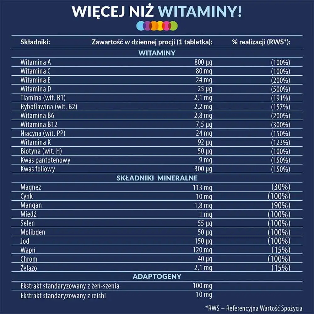 Vigor Multivitamin ON 50+ - 90 таблеток