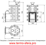 Банная печь-несетка Семирамида Inox Люмина антрацит ТМФ