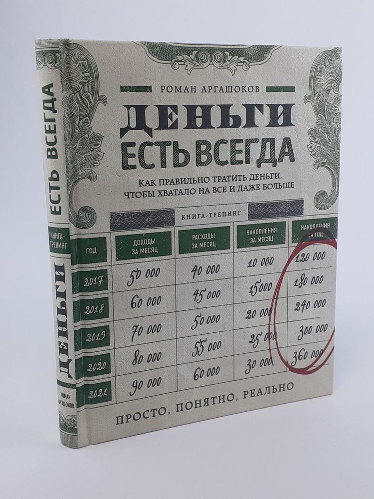 Деньги есть всегда. Как правильно тратить деньги, чтобы хватало на все и даже больше