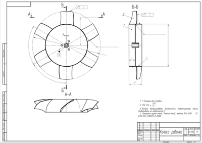 Рабочее колесо ВКОП 25-188-12,5