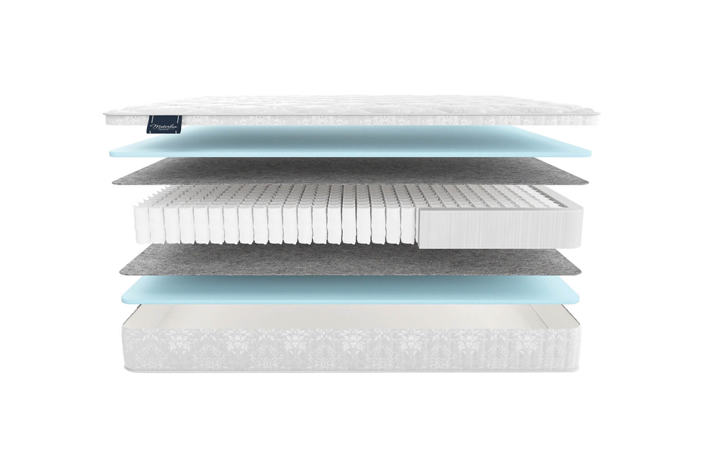 Матрас MaterLux UNION MAXI (ЮНИОН МАКСИ)