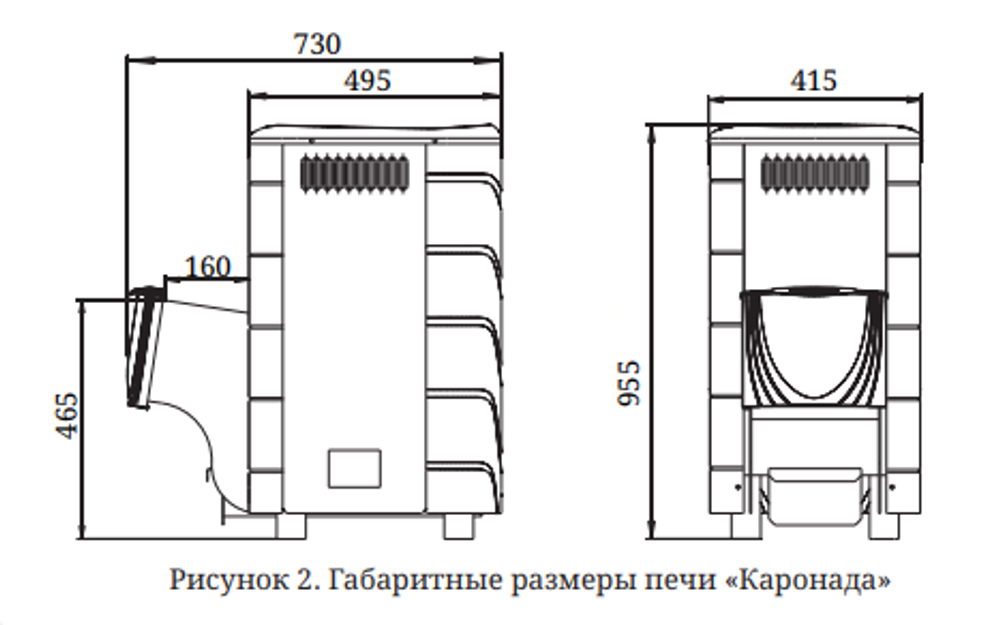 Банная печь TMF Каронада XXL Heavy Metal ДН антрацит размеры