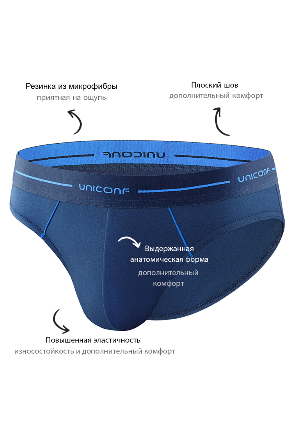 Мужские трусы PB34R Темно-Синий Uniconf