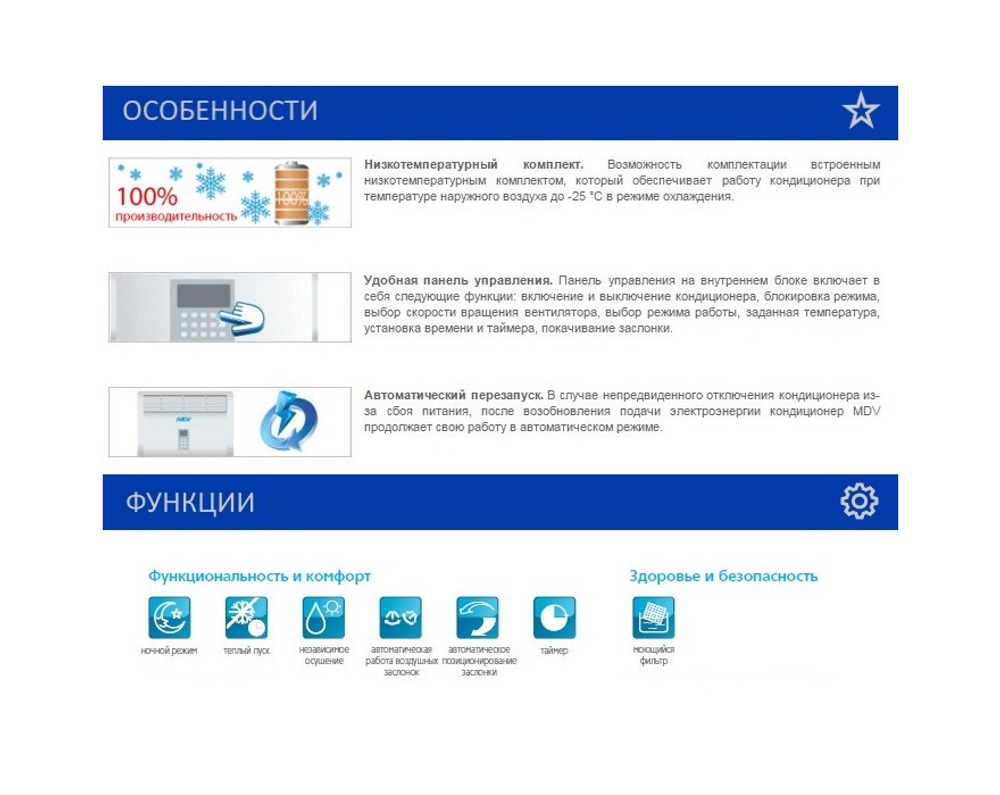 Колонная сплит-система MDV MDFPA-24ARN1/MDOFPA-24AN1
