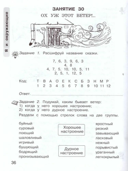 Мищенкова. Уроки нравственности, или "Что такое хорошо и что такое плохо". Р/т 2 кл. В 2-х частях. (ФГОС)