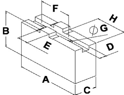 Кулачки мягкие 2301/F604090 ( 1 шт ) к патрону ф200 мм / Forkardt 200-B60xC40xA90 / SCHUNK SFA 200-C4 (0154130)