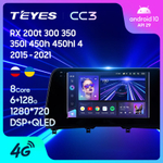 Teyes CC3 9" для Lexus RX 200t RX 300 RX 350 2019+