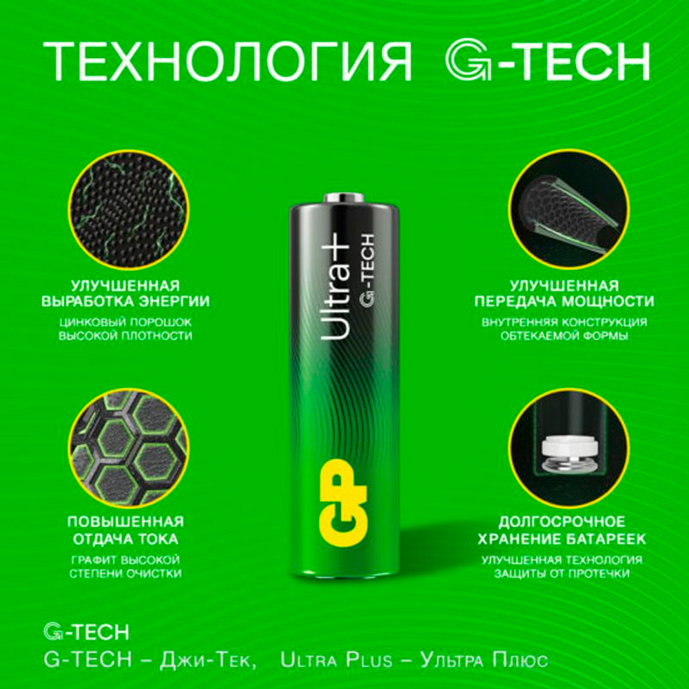 Элементы питания AAA GP 24AUPA21-2CRSB2 Ultra Plus (блистер 2шт)