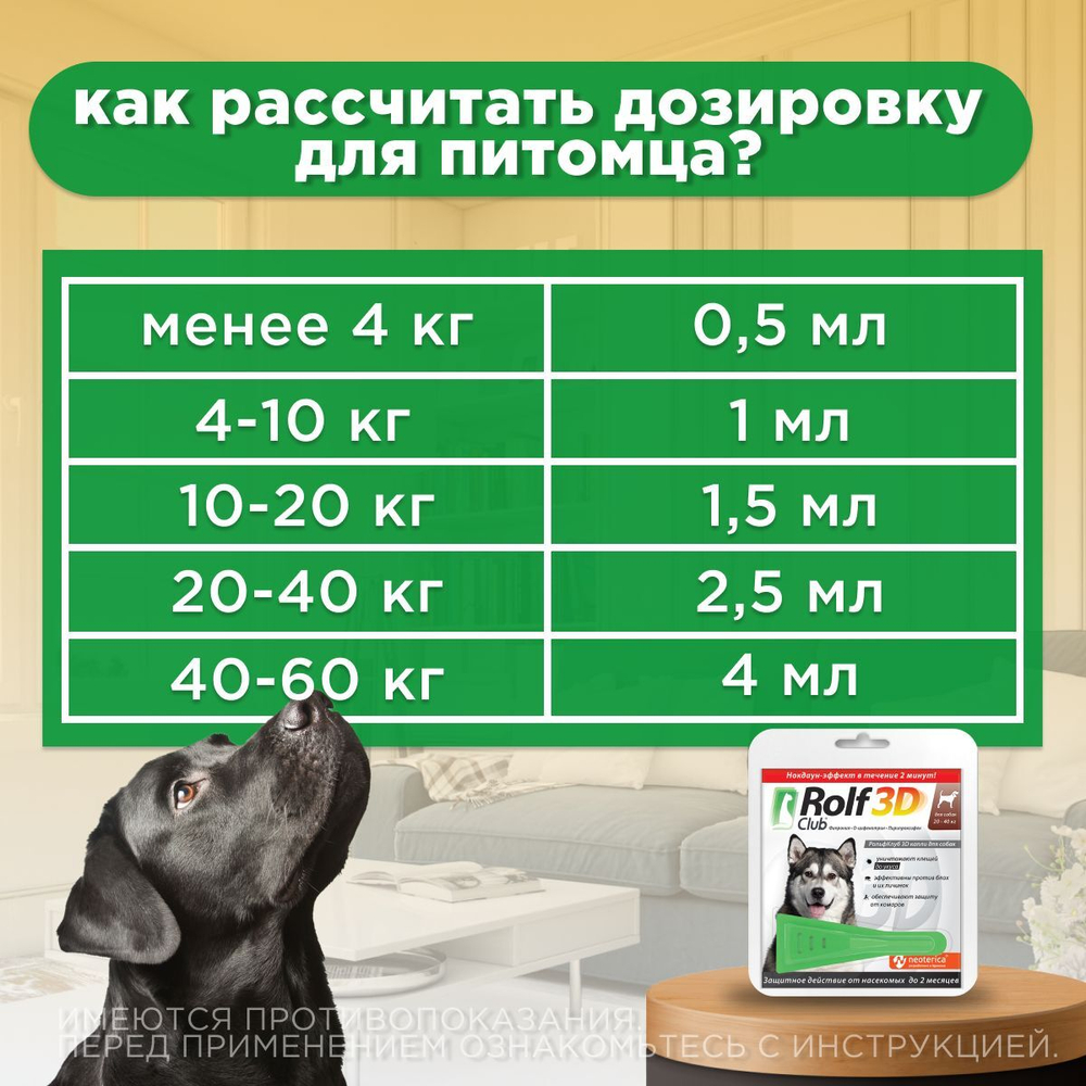 Капли для собак 20-40кг от клещей, блох и комаров Rolf 3D Club 1 пипетка, Фипронил/D-цифенотрин/Пирипроксифен