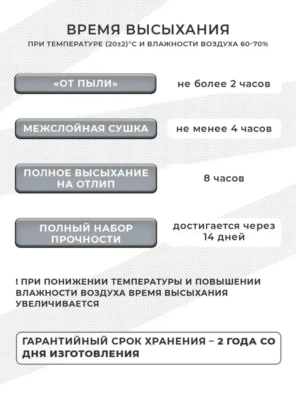 Краска SYIFAT М6 0,9л Цвет: Серый Для мебели и декора Акриловая Матовая Моющаяся Без запаха Быстросохнущая Стойкая Универсальная Для кухонных фасадов