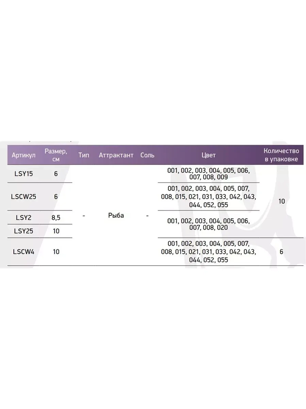 Мягкая приманка LureMax CHEEKY WORM