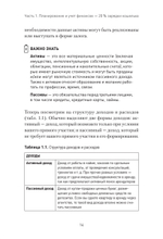 Заряди свой кошелек. Как достичь успеха в личных финансах