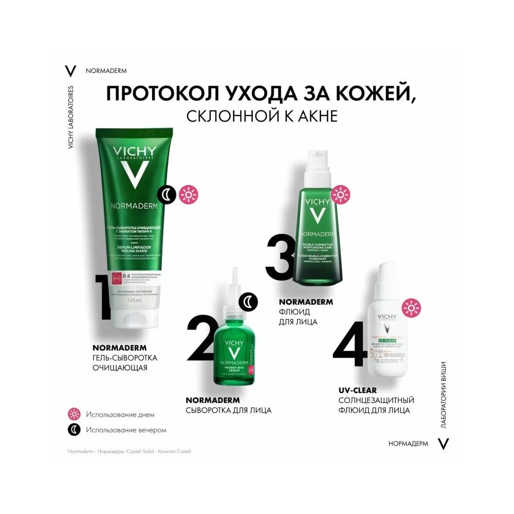 Vichy Normaderm Гель-сыворотка очищающая с эффектом пилинга, 125 мл
