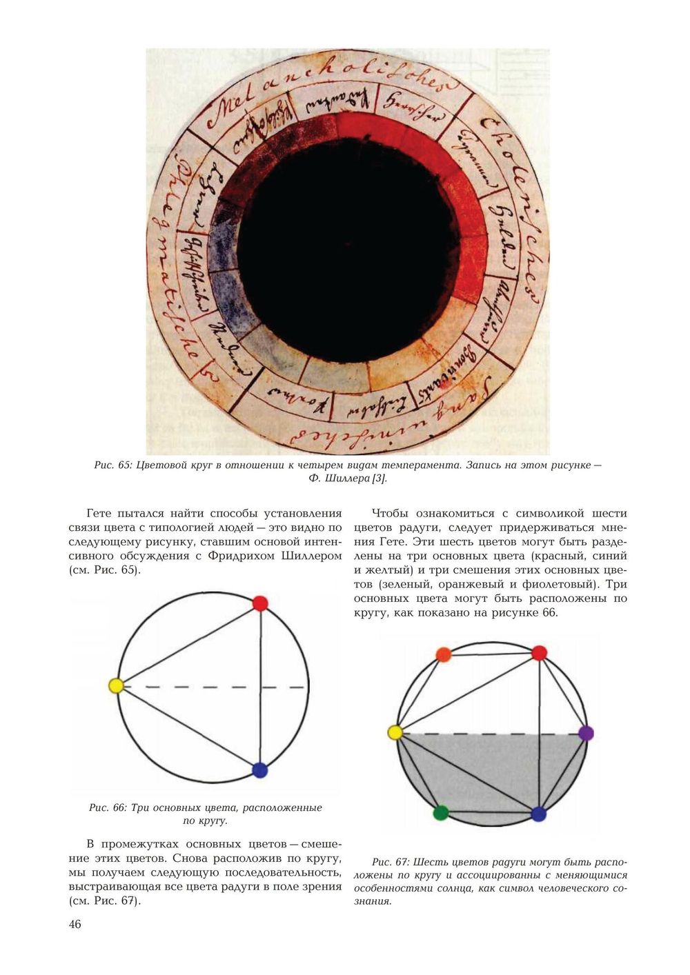 Территория символа