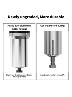 Twotrees 800 Вт шпиндельный фрезерный двигатель, совместимый с TTC450 Pro, для резки и гравировки металла, ЧПУ-станок по дереву, высокоскоростной шпиндель для резки металла