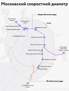 Обновленные правила проезда по Многополосной Системе Движения (МСД) с 15 февраля
