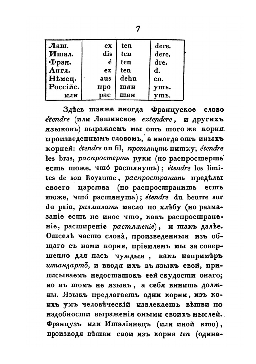 Собрание сочинений и переводов. адмирала Шишкова. Том 13 | Шишков А.С.