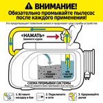 Моющий пылесос SE 3 Compact Home Floor