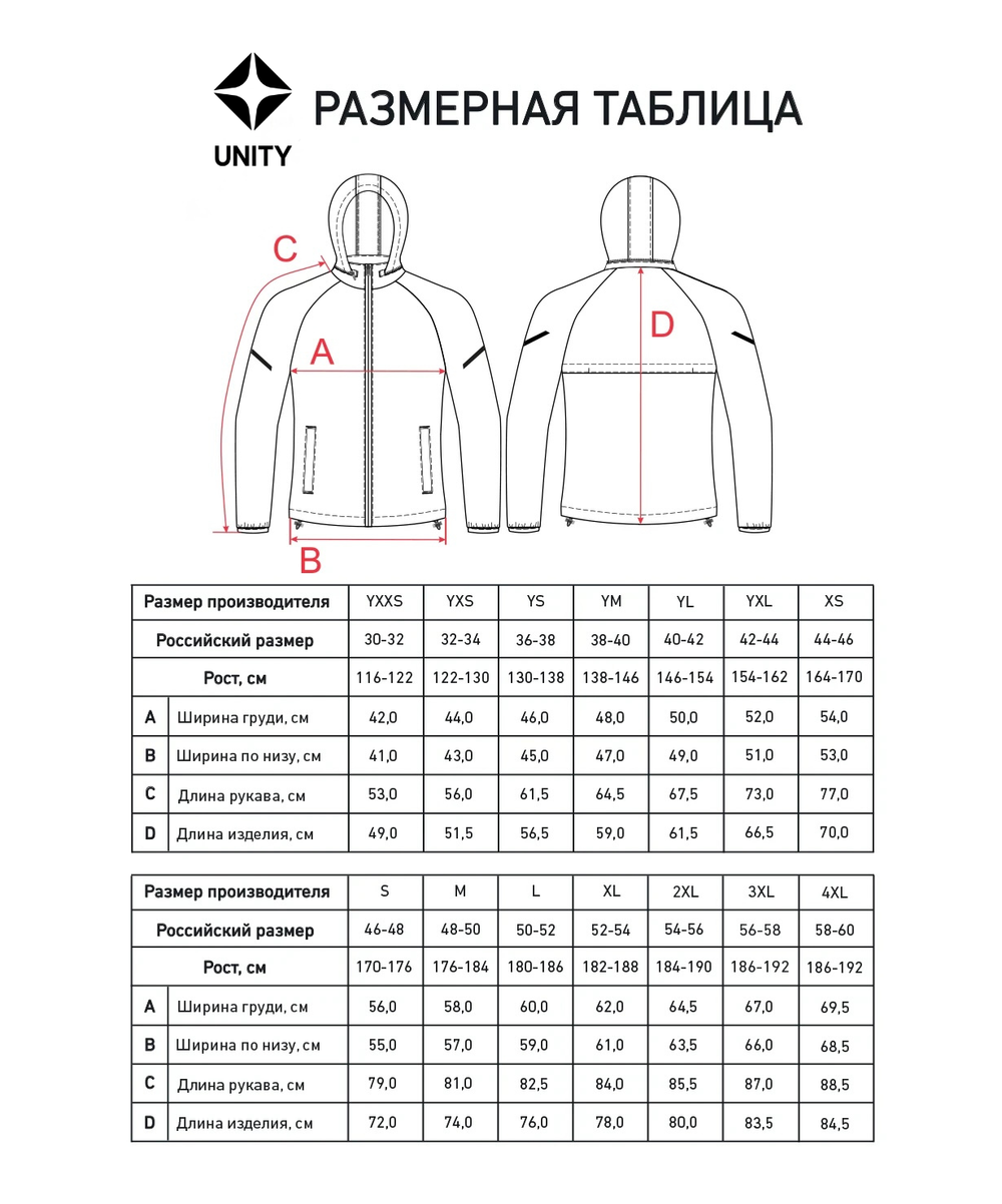Куртка ветрозащитная детская Unity Elite темно-синий